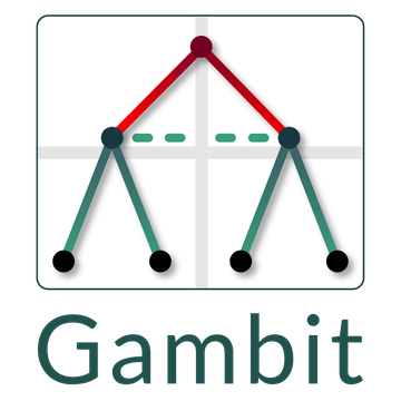 Gambit: The package for computation in game theory logo
